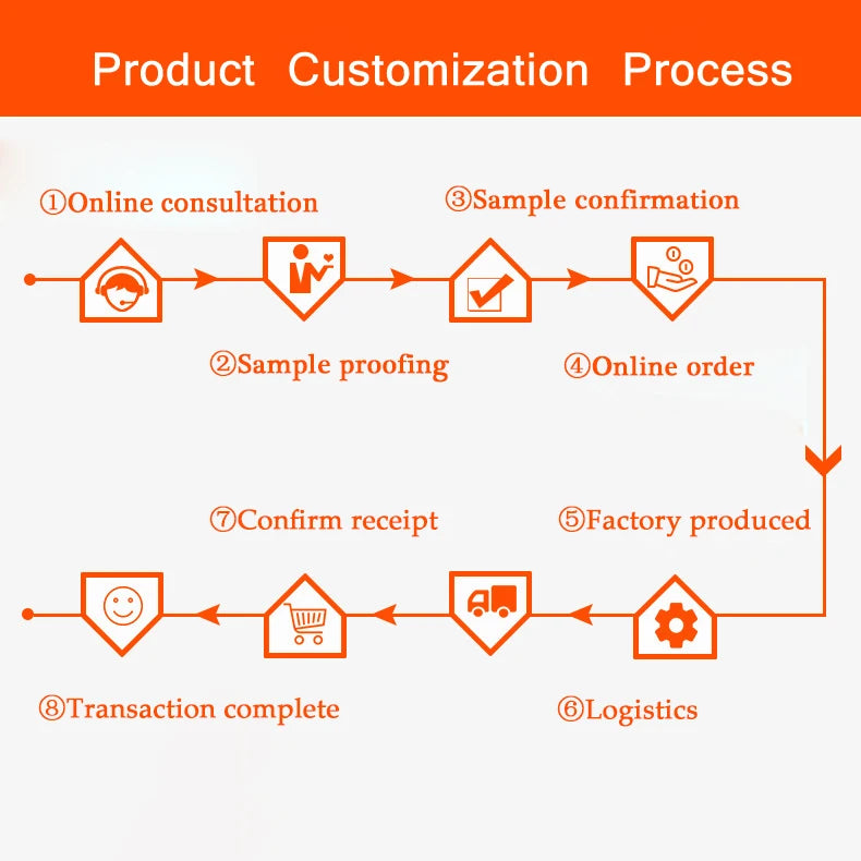 DIY Private Design Multiple Fashion Styles Custom Men's Tie Christmas Party Gifts Skinny Tie Casual Business Wedding Suits Ties