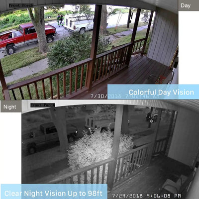 1080P Wifi Outdoor Bullet Camera