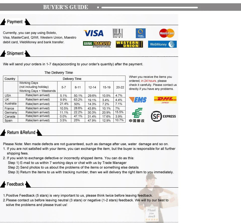 T-Shirts Women Tie Dye Casual Trendy Elegant Sun-proof Sexy Ladies Tees Teens Sheer Tops Summer Hot Selling Beach Simple Cozy