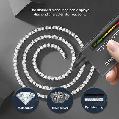 Twin 925 Silver Moissanite Long Star River Necklace