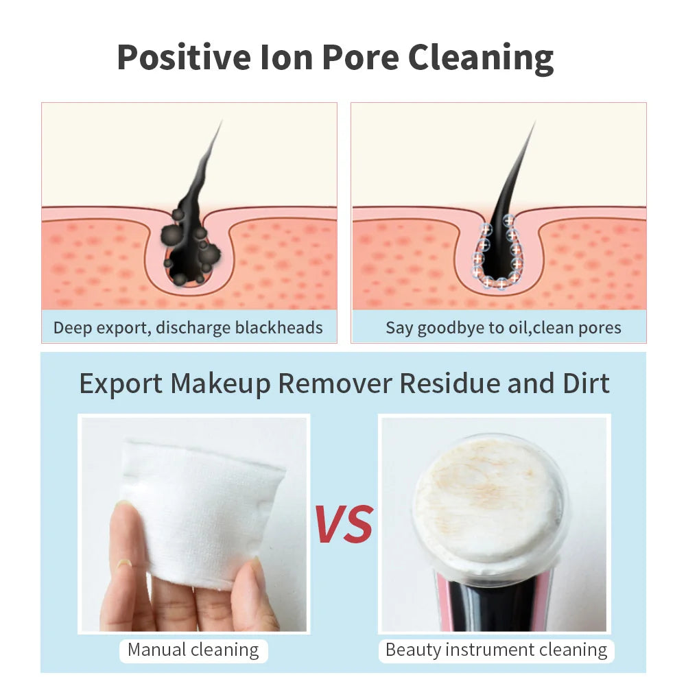 5-in-1 Electric Face Lifting Massager