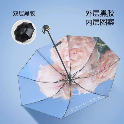 Sun Umbrella UV Protection Sunblock Double Sunshade Umbrella Both Rain and Shine Vinyl Umbrella