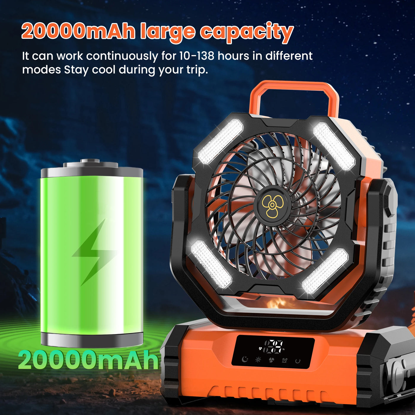 New 20000mAh Portable LED Camping Fan