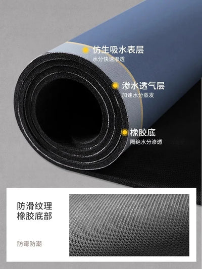 Super Absorbent Bathroom Rug Bath Mat