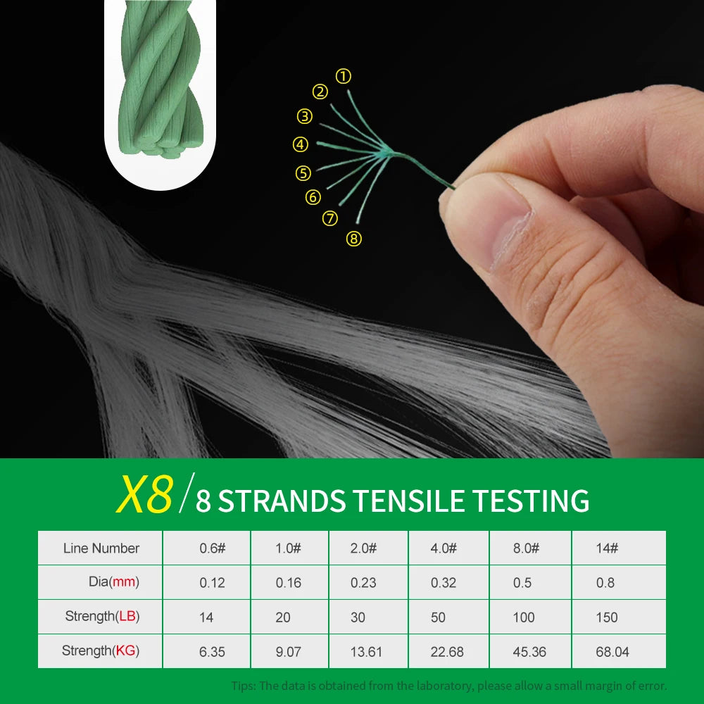 8-Strand Multifilament Shawto