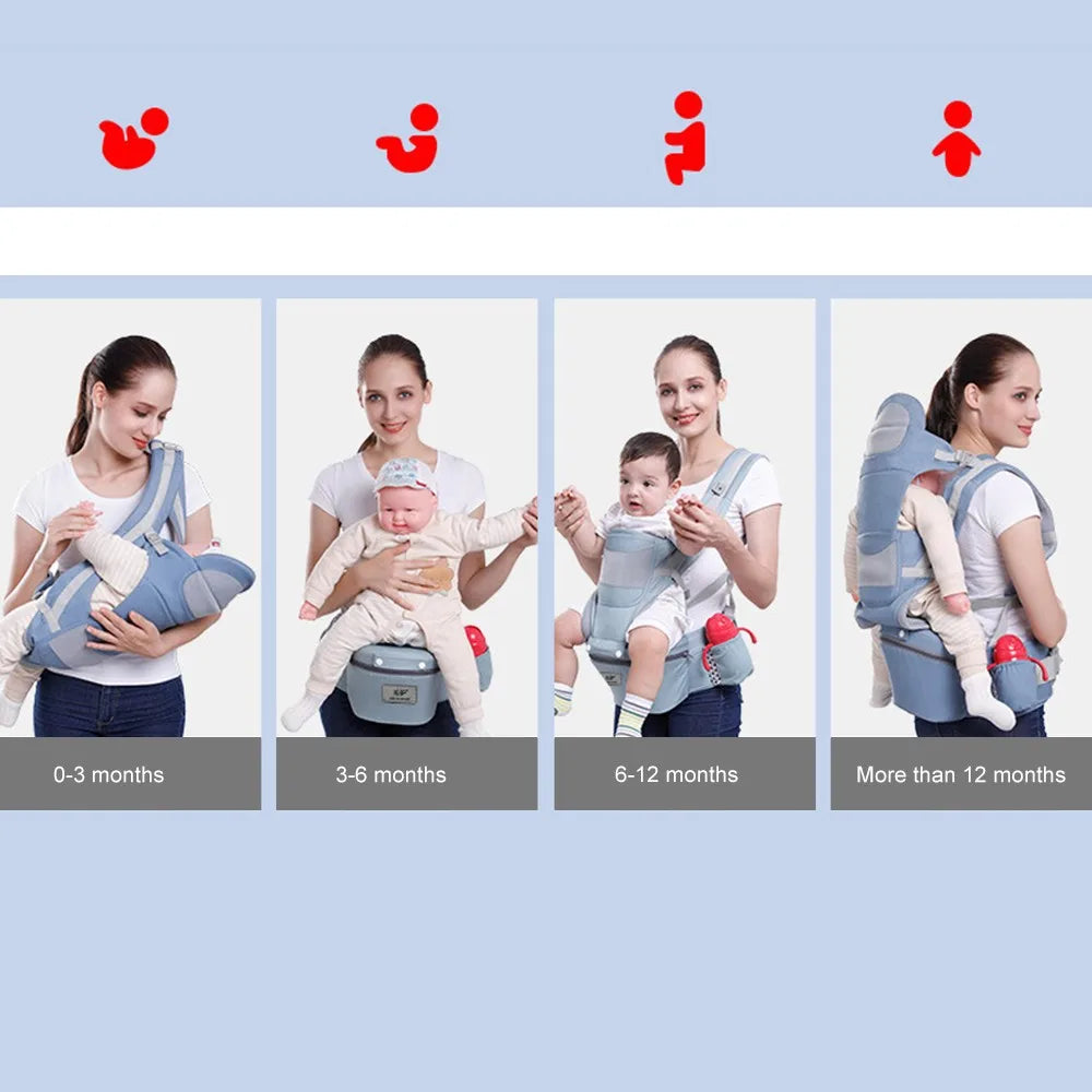Infant Baby Travel Hipseat