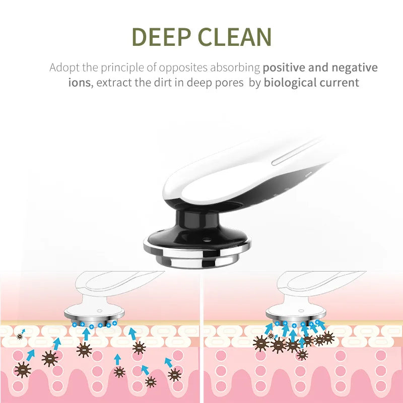 Multifunctional EMS Handheld Facial Lifting Device