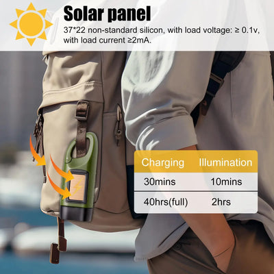 Skywolfeye Mini Solar Hand Crank Flashlight