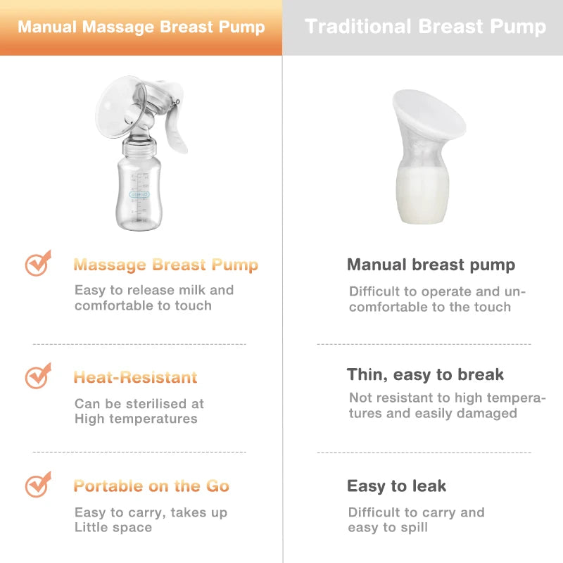 Manual Breast Pump