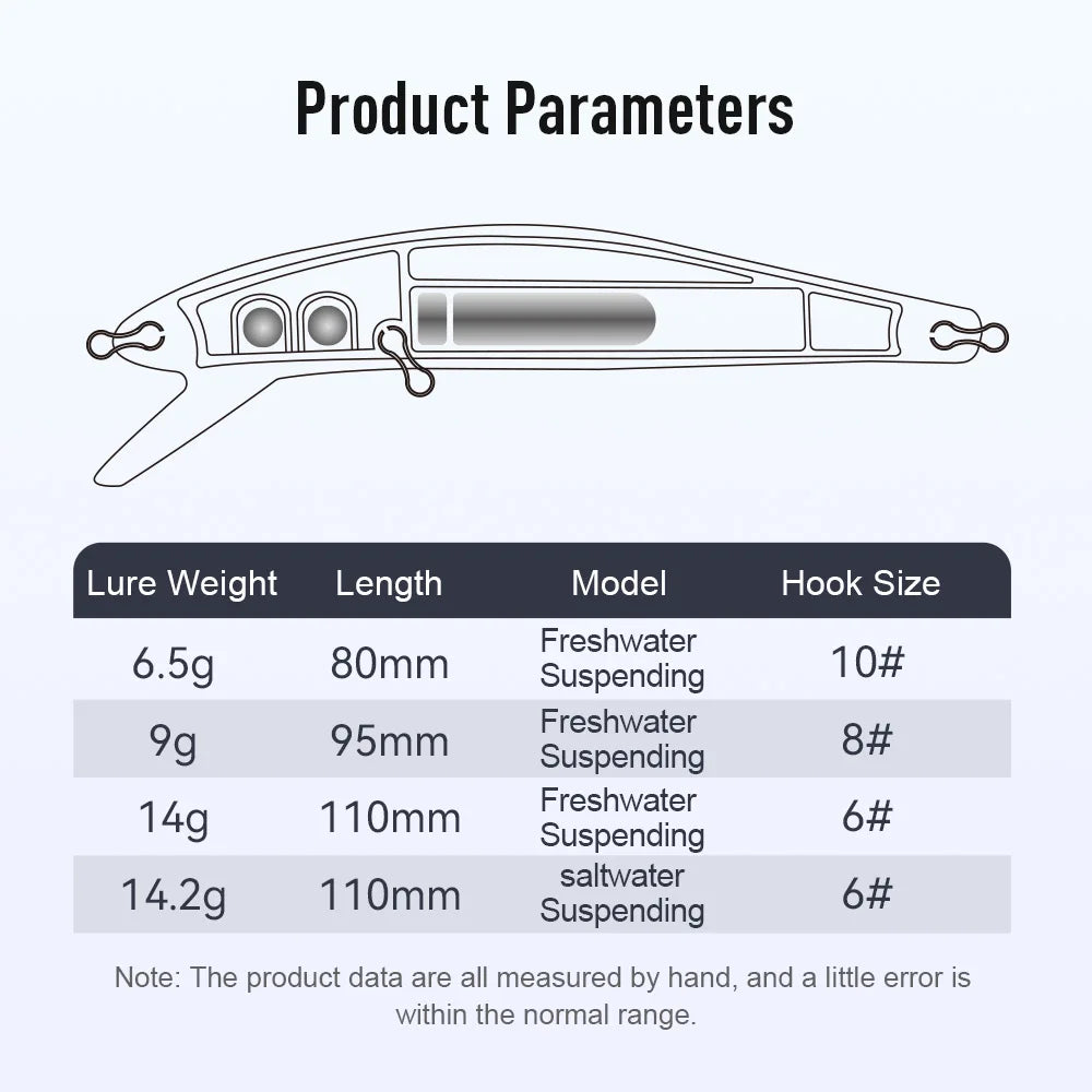 Suspending Minnow Fishing Lure