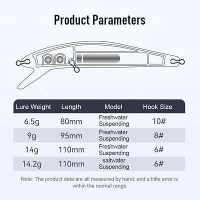 Suspending Minnow Fishing Lure
