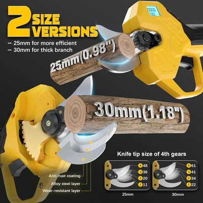 Portable Garden Pruner