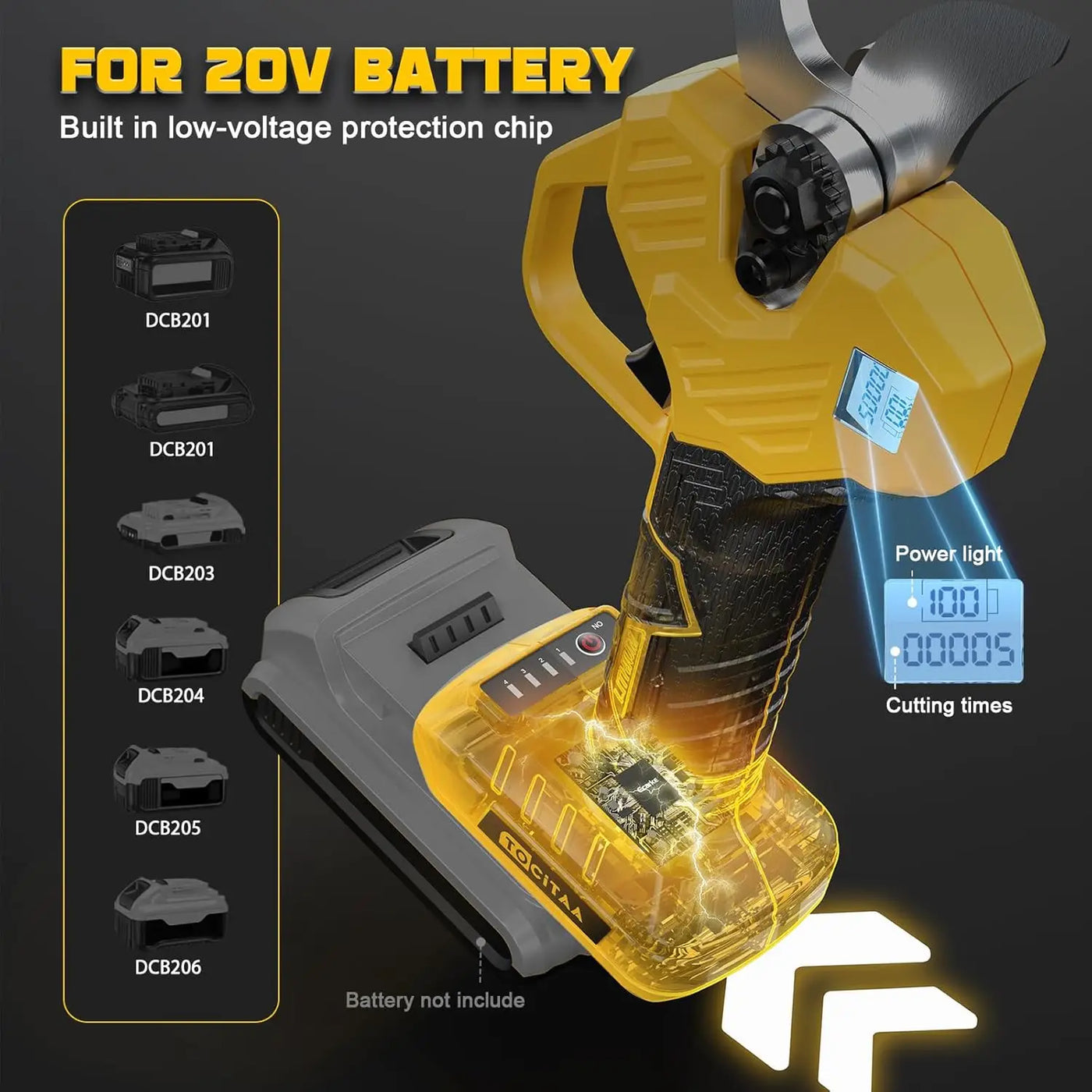 Portable Garden Pruner