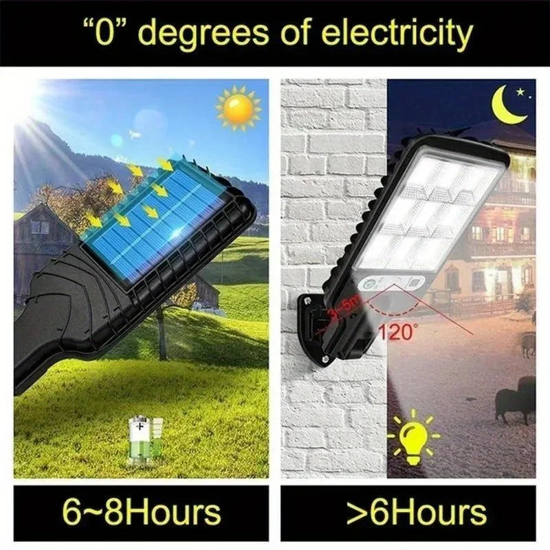 Solar Motion Waterproof Street Light