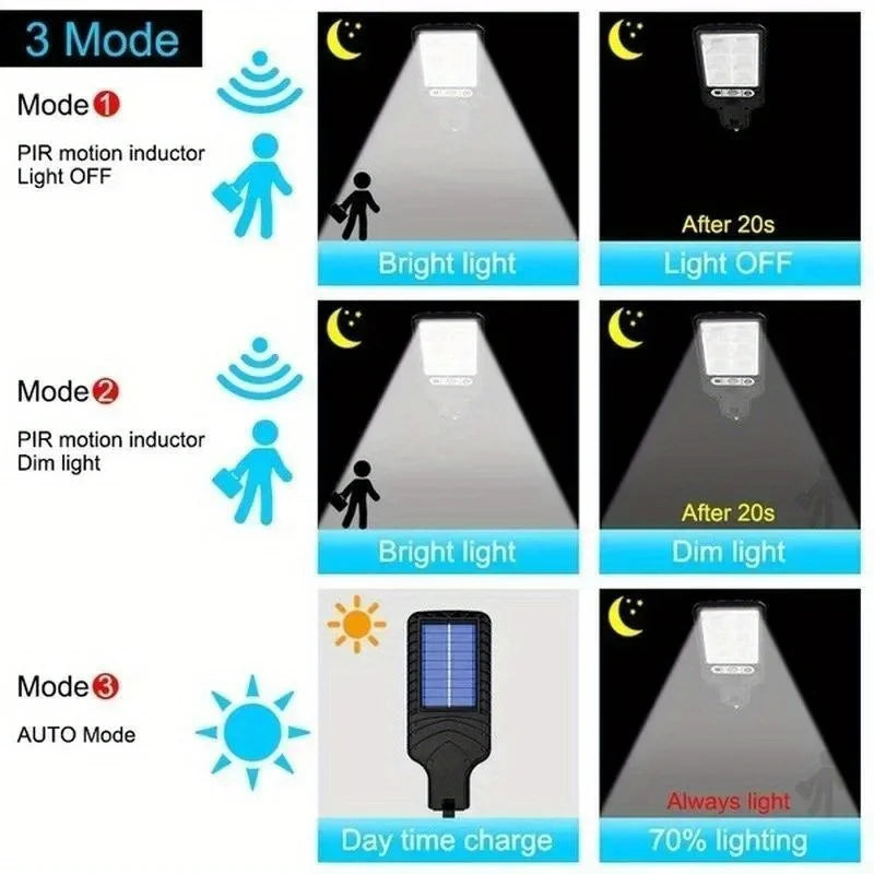 Solar Motion Waterproof Street Light