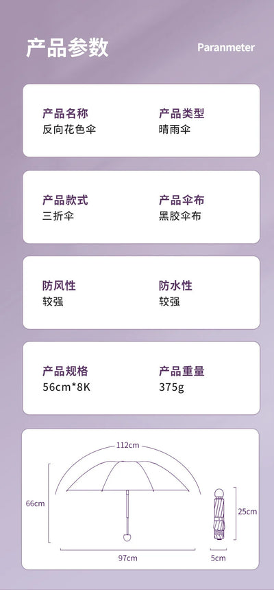 Sun Umbrella UV Protection Sunblock Double Sunshade Umbrella Both Rain and Shine Vinyl Umbrella