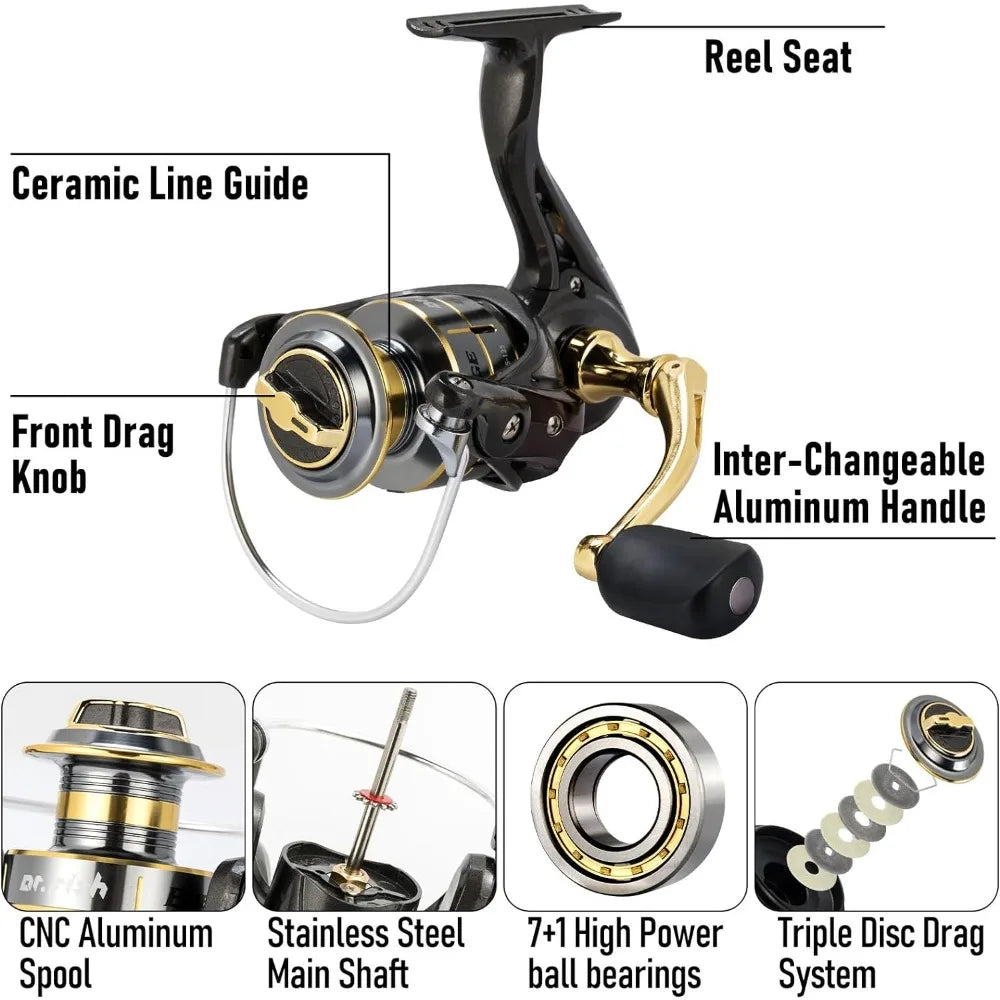 125-Piece Fishing Rod & Reel Combo