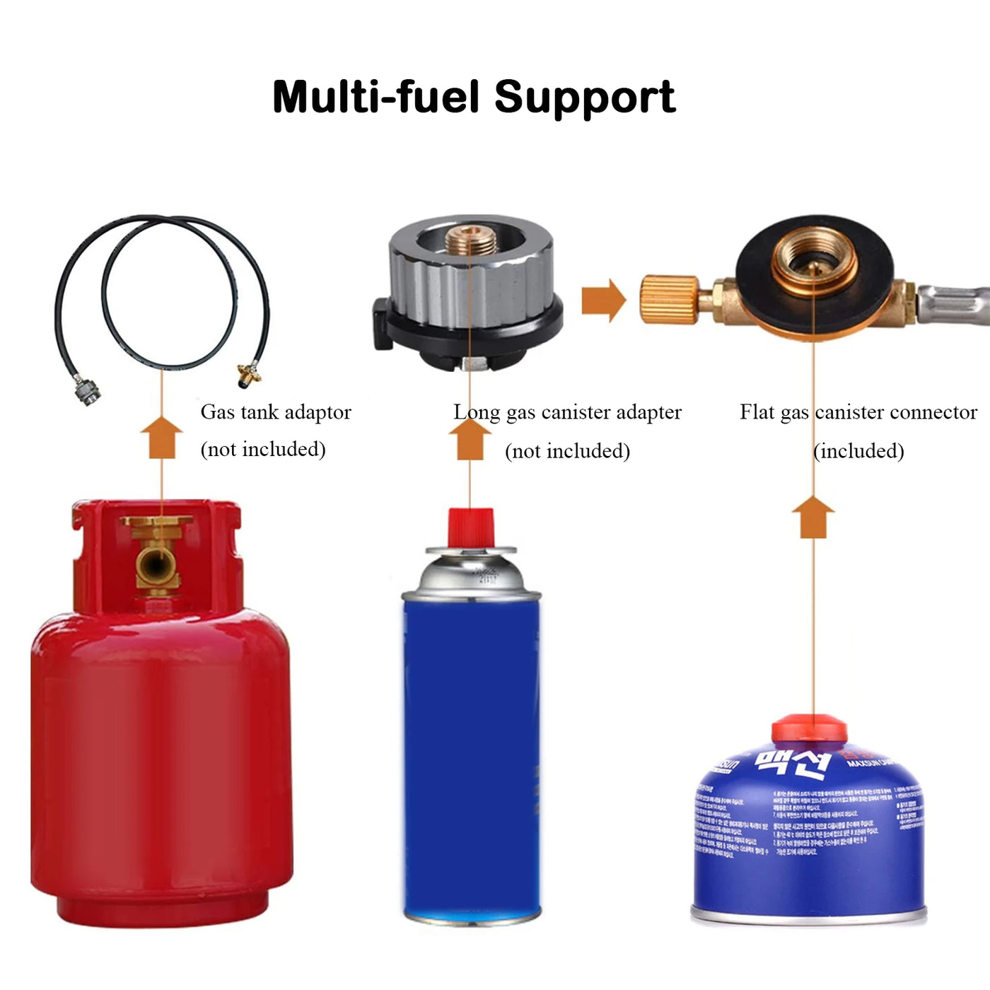 Portable Gas Camping Stove