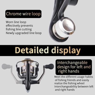 Two-Hand Rotating Fishing Reel