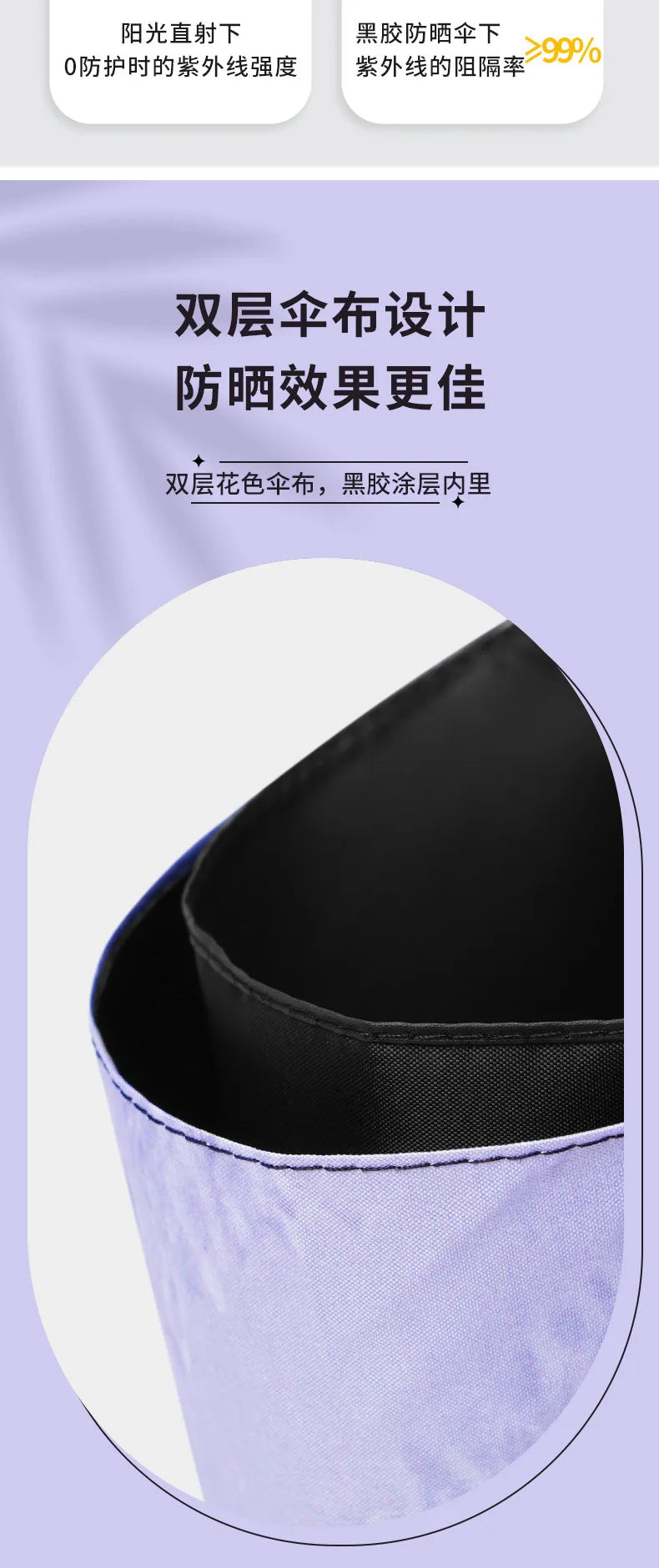 Sun Umbrella UV Protection Sunblock Double Sunshade Umbrella Both Rain and Shine Vinyl Umbrella