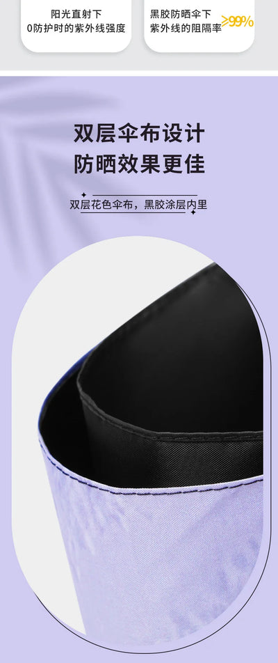 Sun Umbrella UV Protection Sunblock Double Sunshade Umbrella Both Rain and Shine Vinyl Umbrella