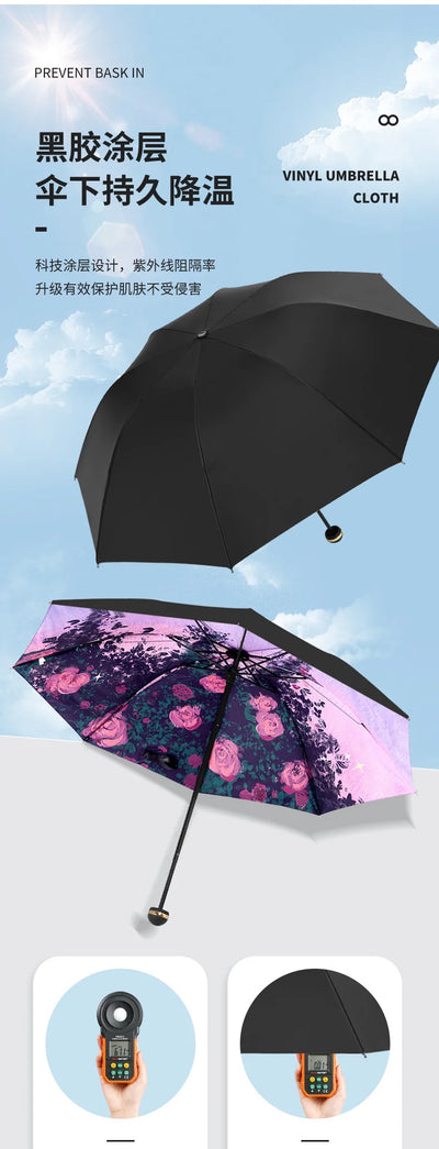 Sun Umbrella UV Protection Sunblock Double Sunshade Umbrella Both Rain and Shine Vinyl Umbrella