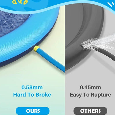 Dog Durable Splash Pad