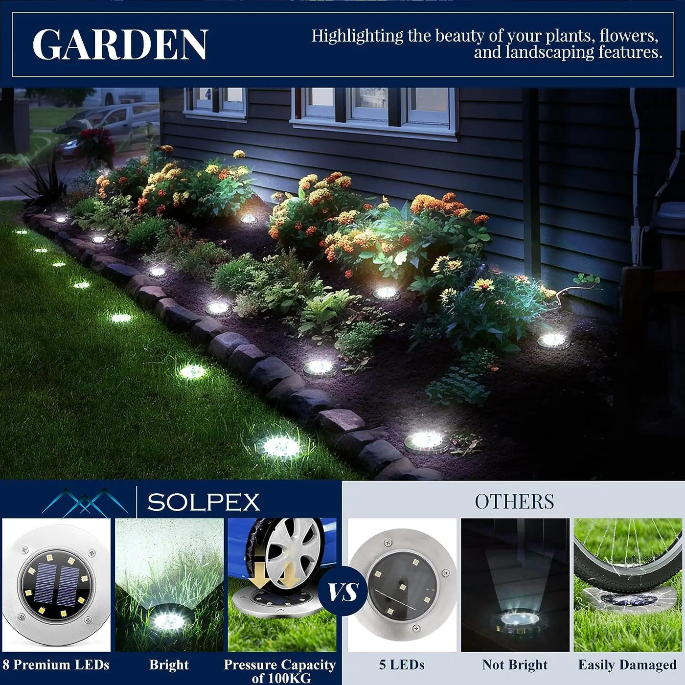 8 LED Landscape Lighting Pathway