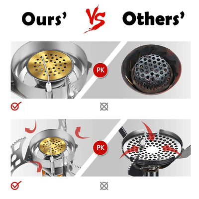 Portable Gas Camping Stove