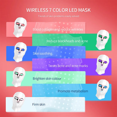 7-Color LED Face & Neck Mask