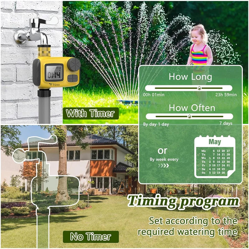 Irrigation Timer Controller