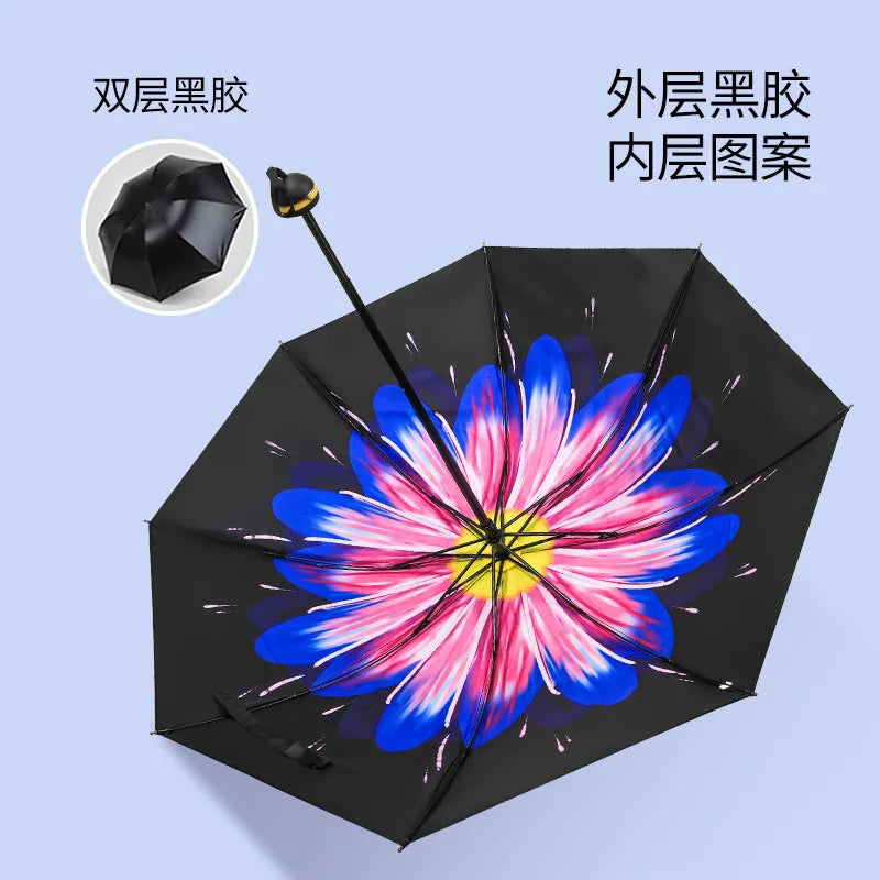 Sun Umbrella UV Protection Sunblock Double Sunshade Umbrella Both Rain and Shine Vinyl Umbrella