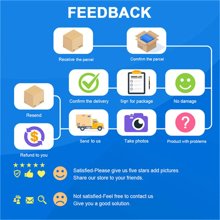 Car Side Window Adjustable Sunshade Sunscreen Cooling Does Not Block The Line of Sight Durable Sun Protection Black Sun Visor