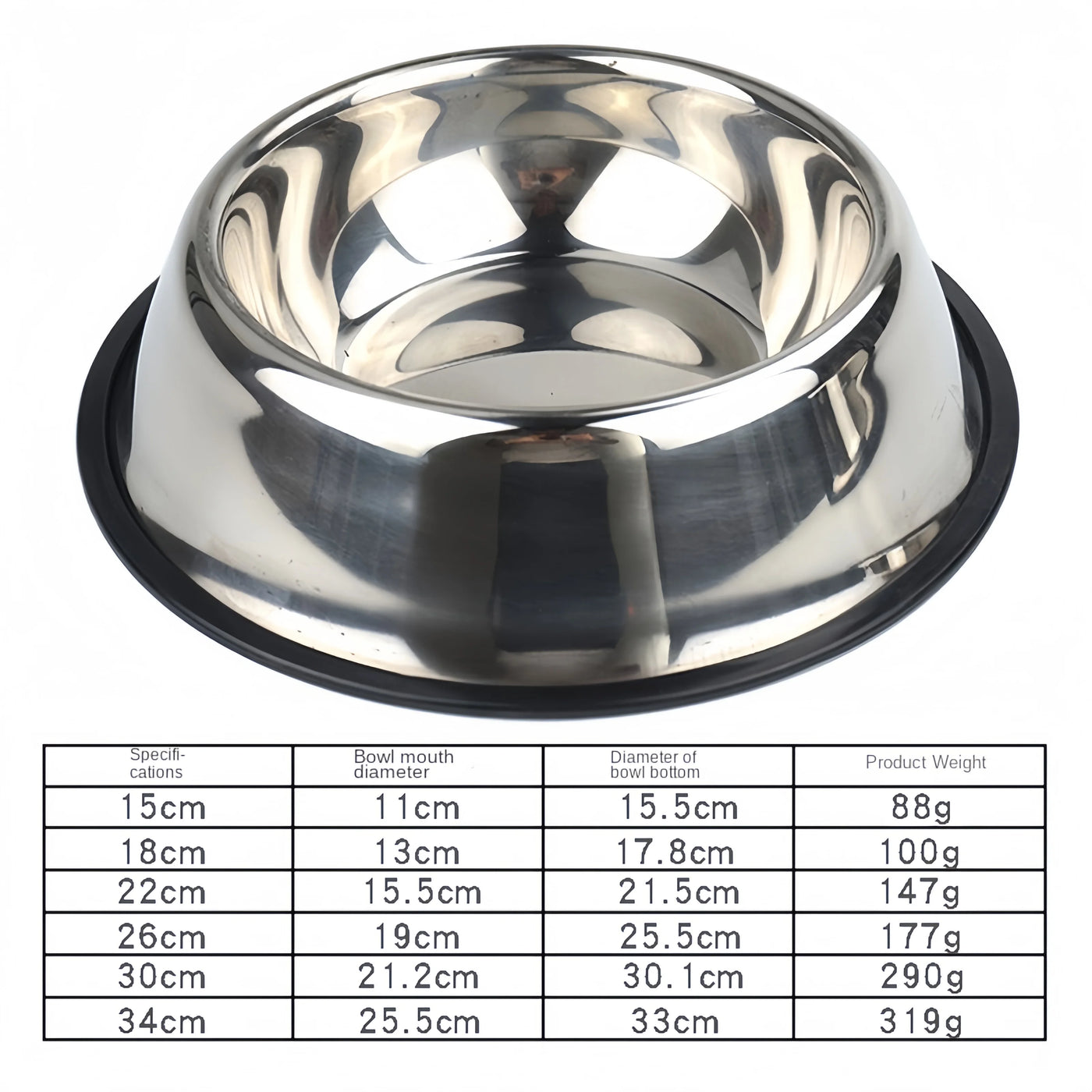 Dog Durable Stainless Steel Bowl