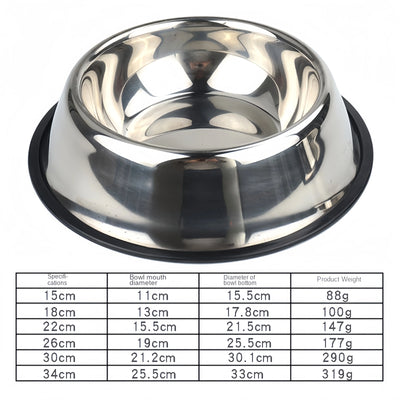 Dog Durable Stainless Steel Bowl