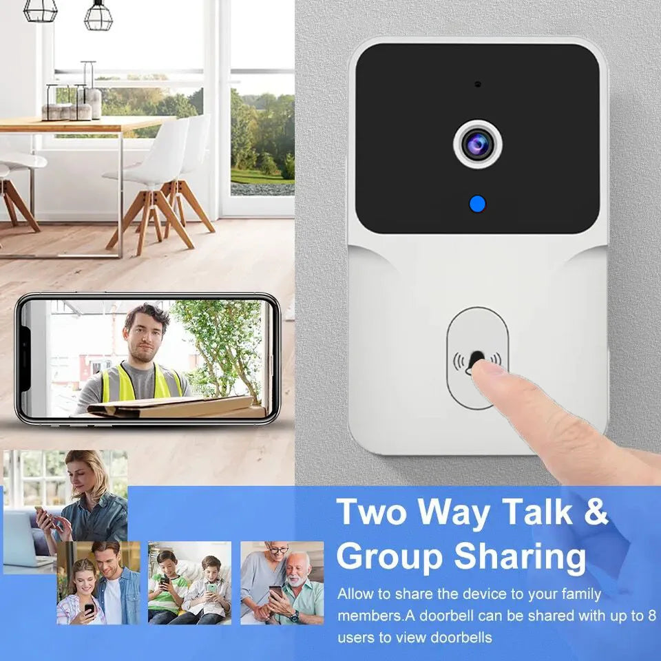 Smart Video Wireless Rechargeable HD Camera