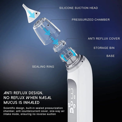 Baby Electric Nasal Aspirator Nose Suction Device