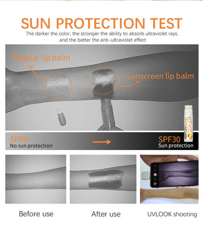 1 Piece Sunscreen Lip Balm SPF 30 UVA Protection Lips Moisturizer Watermelon Coconut Banana Flavor Colorless Lipstick Sun Care