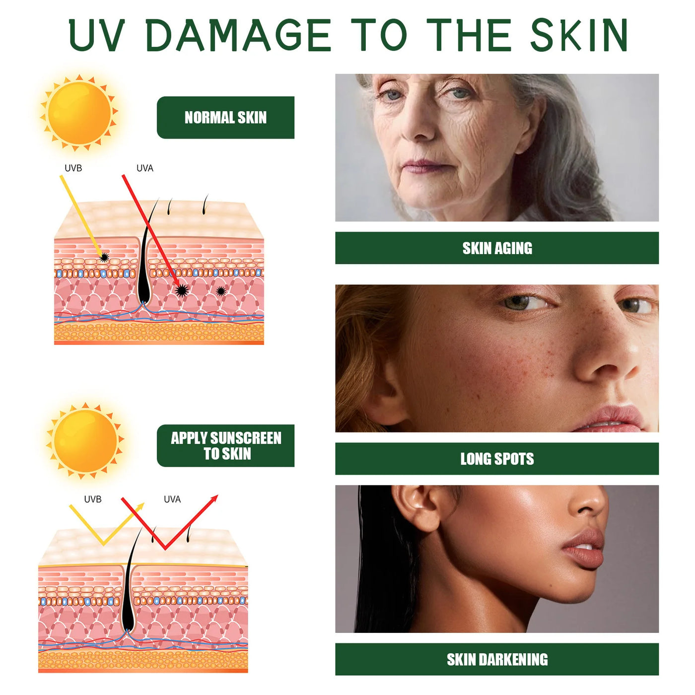 Aloe Soothing Sun Cream SPF 50+ PA+++ 50ml Sunscreen Sun Protection Uv Isolation Moisturizing non-greasy Korean Skincare