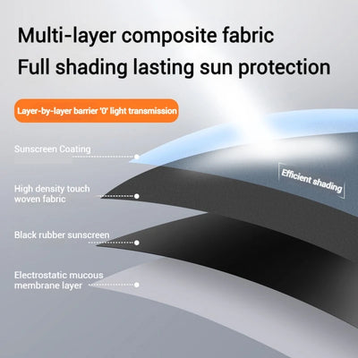 Car Side Window Sunshade 4-Layer Sun Block Film Cloth Sun Visor Summer UV Protection Window Curtain Car Sun Shade Cover