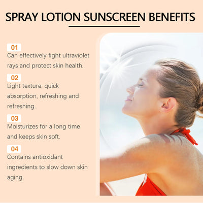 Sunscreen Spray Spf50 Waterproof Facial Body Long Lasting Sun Block Isolation Mist UV Protector Brightning Moisturizer Skin Care